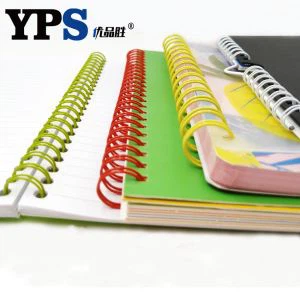 Διπλό Σπιράλ Δέσιμο